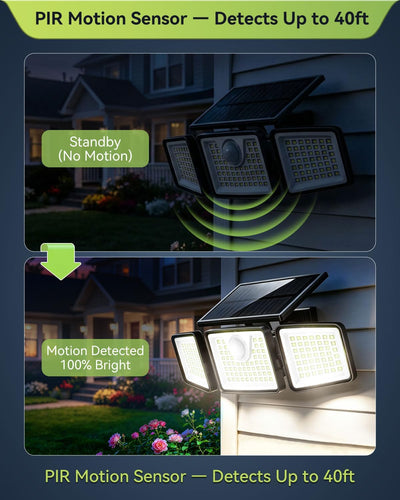 LumiGuard™ Solar Light
