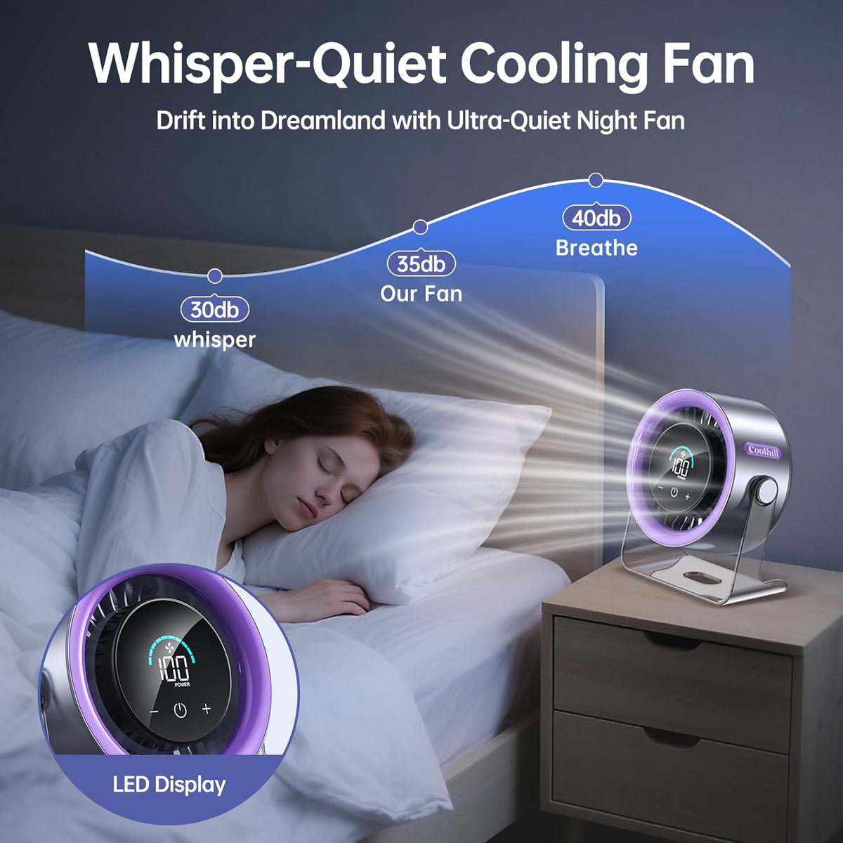CoolBreeze™ Turbo Desk Fan – 100-Speed Quiet USB Rechargeable Fan with Digital Display, 120° Rotation & Wall-Mount Design for Bedroom, Office & Home (Purple)