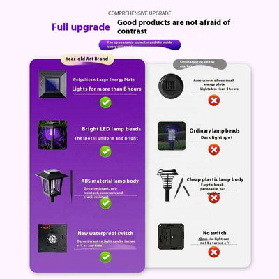 Solar Powered Electric Shock Mosquito Repellent Lamp Waterproof Portable Bug Zapper With Plug For Outdoor Camping Household Use