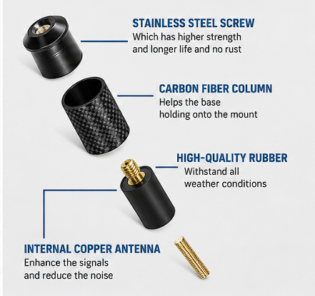 TrailWave™ Universal Truck Antenna