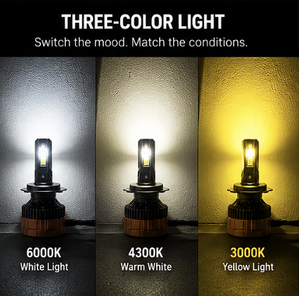 HyperVision LED Conversion Kit