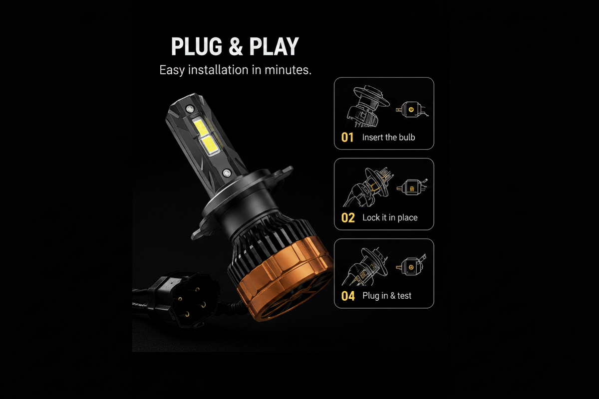 HyperVision LED Conversion Kit